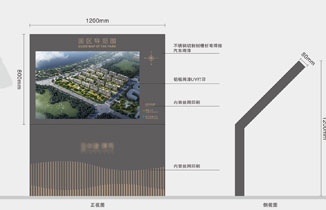 某地产小区园区标识标牌设计方案